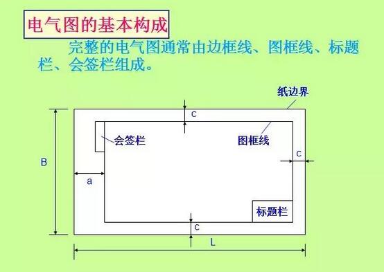 電氣圖設計基礎知識電氣符號和圖形符號