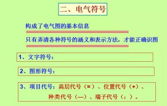 電氣圖設計基礎知識電氣符號和圖形符號