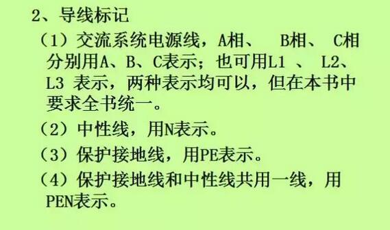 電氣圖設計基礎知識電氣符號和圖形符號