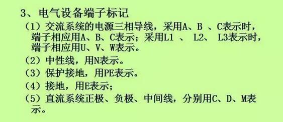 電氣圖設計基礎知識電氣符號和圖形符號