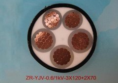 阻燃電纜A類,B類,C類怎么定義？阻燃電纜分類區(qū)別及阻燃時間