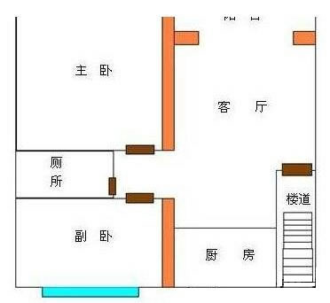 房子平方的計(jì)算公式