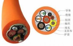 電纜線外皮是什么材料類型？電線電纜外護(hù)套作用和材質(zhì)及價