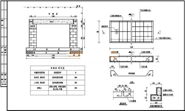 10kv配電室的電纜溝設計標準