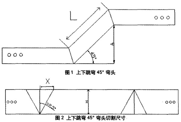 電纜橋架上下跳彎45°彎頭的制作圖解