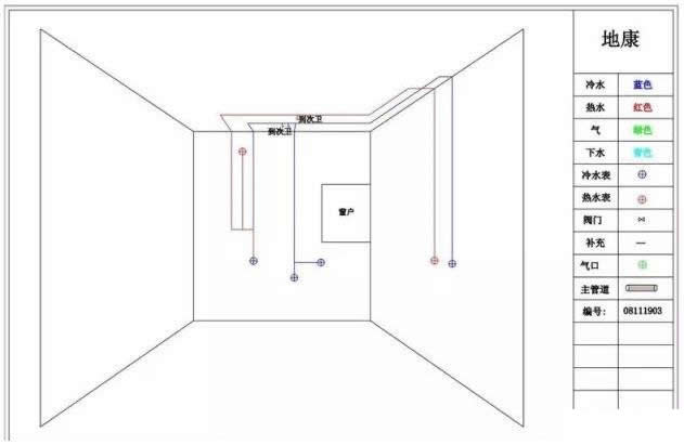 家裝水電安裝布線圖解及水電安裝走線安裝圖