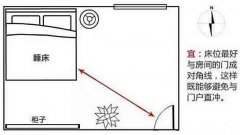 床頭朝哪個(gè)方向好？床頭必須朝西怎么辦？風(fēng)水