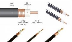 什么是同軸電纜接頭？同軸電纜接頭