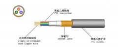 電纜線規(guī)格型號(hào)大全及電纜線的構(gòu)造和電纜型號(hào)組成命名規(guī)則