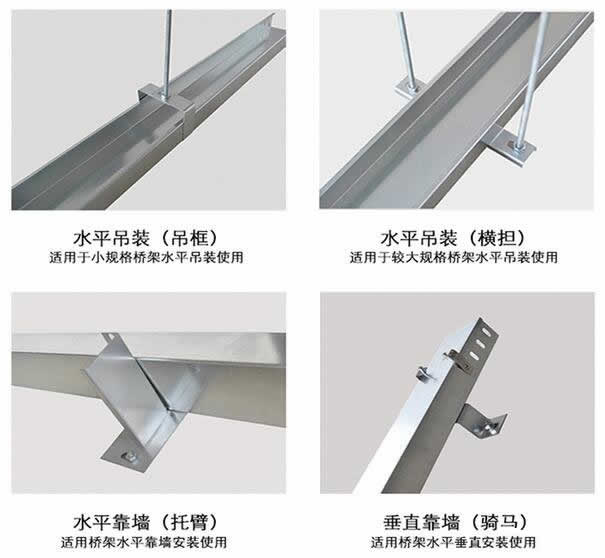 四種常見的電纜橋架安裝圖