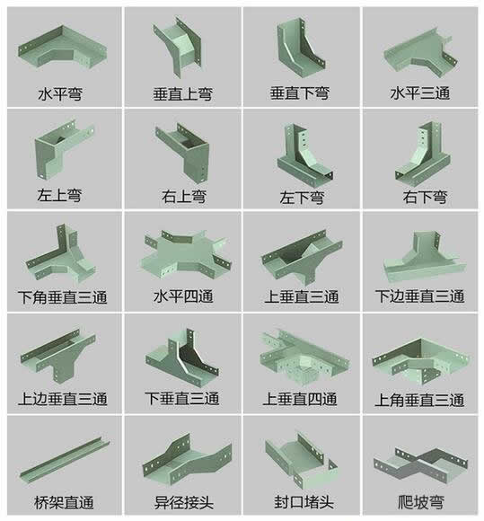 電纜橋架安裝彎頭種類列表