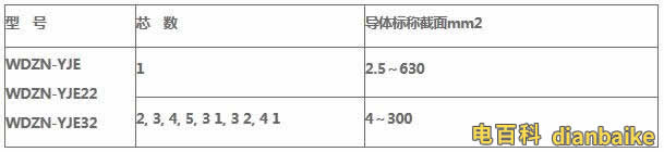 WDZN-YJE電纜型號規(guī)格