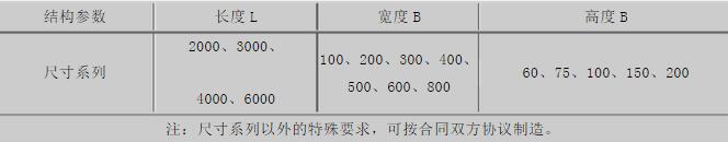 電纜橋架的基本結(jié)構(gòu)長(zhǎng)寬尺寸