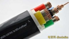 低煙無(wú)鹵電力電纜如何鑒別？