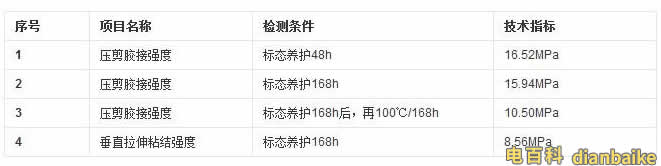 云石膠參數(shù)