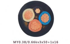 礦用橡套電纜怎么表示？礦用橡套電纜圖片和規(guī)格型號及重量