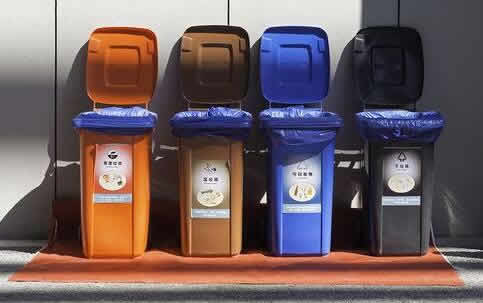 垃圾分類的好處是什么？垃圾的種類及垃圾分類應(yīng)怎么做？