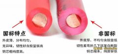 電線LN代表什么意思？電線顏色表示？購買電線時(shí)要注意什么