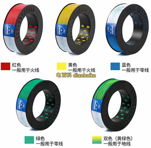 BV電線的顏色分類