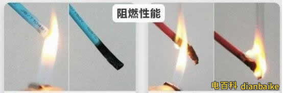 bv線和zrbv線的檢測(cè)試驗(yàn)對(duì)比圖