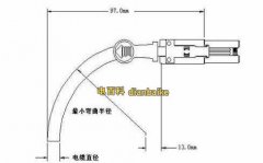 電纜的彎曲半徑如何計算？電纜的彎曲半徑標(biāo)準(zhǔn)大全