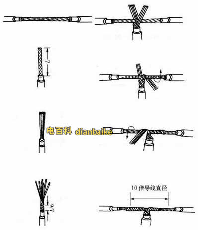 多股導(dǎo)線的T形連接法