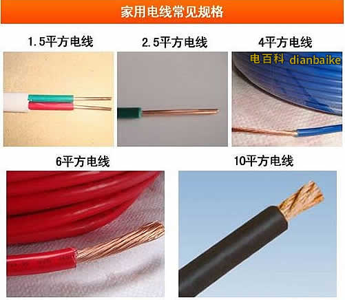 家用常見(jiàn)電線規(guī)格圖片
