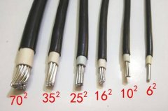 鋁芯電纜是什么？鋁芯電纜規(guī)格型號和含義及鋁芯線和銅芯線