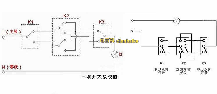 三控開關是什么？三控開關的接線方法