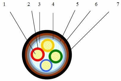 VV22-0.6/1kV鋼帶鎧裝電力電纜：