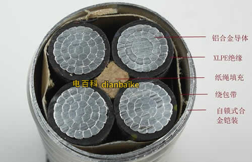 YJLHV電纜與YJHLV是一樣的鋁合金電纜嗎？YJLHV和YJHLV電纜的區(qū)別？