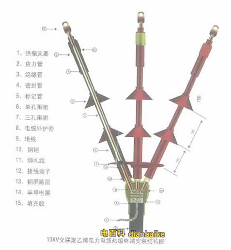 10KV高壓電纜熱縮終端安裝結(jié)構(gòu)圖