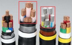 YJLV是什么電纜？YJLV電纜型號含義及yjv電纜與yjlv電纜有什么區(qū)
