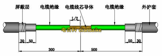 電力電纜絕緣電阻標準是怎么樣的？如何測量電纜的絕緣電阻？