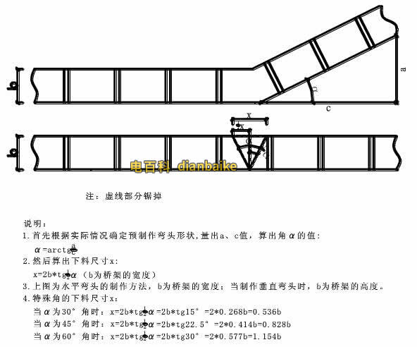 單個彎頭的制作