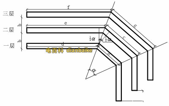 多層等間距等高電纜橋架任意角彎頭制作方法