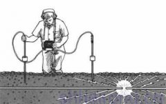 電纜故障點(diǎn)測試是什么？如何檢測？