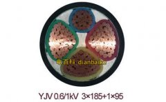 電纜外徑和電纜線徑就是電纜直徑嗎？電纜外徑含義及電纜線