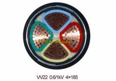 鎧裝電纜有屏蔽作用嗎？鎧裝電纜材料和鎧裝電纜的優(yōu)勢