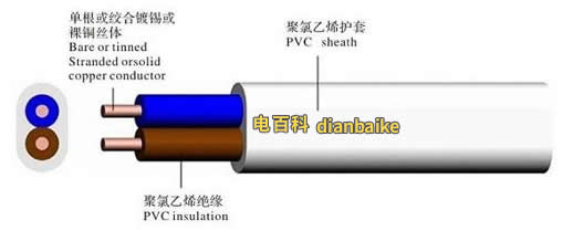 bv線結(jié)構(gòu)
