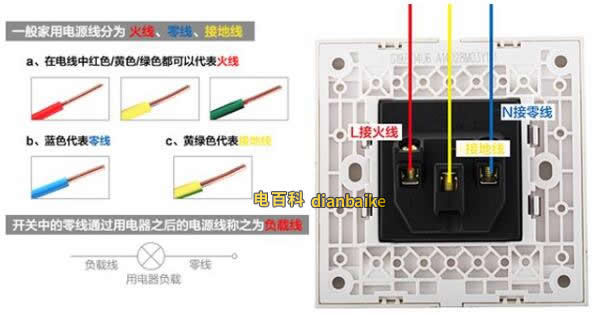 電線三種顏色代表什么意思？黃、綠、紅線代表什么及電線接法