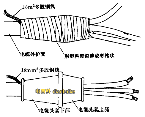 低壓電纜接頭做法圖解教程