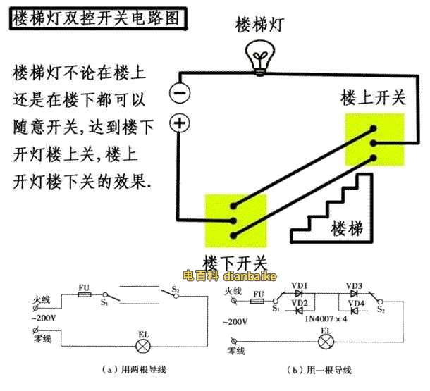 雙聯(lián)開光工作原理圖（樓梯間燈光雙開開光電路圖）