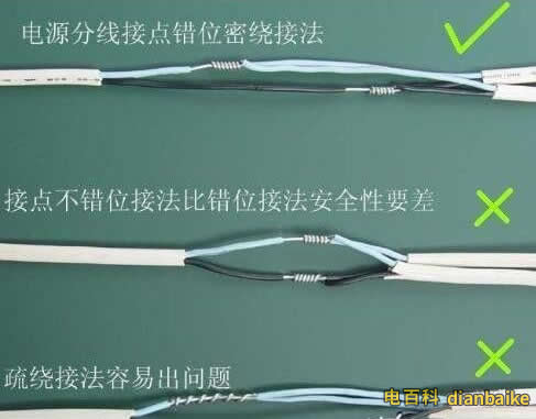 裝修時(shí)怎么并電線？電線的正確并接方法