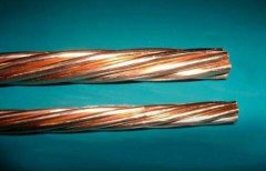 電線行業(yè)絞線絞向Z和S的區(qū)分？電線絞線的基本原理及電線絞