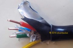 鎧裝電纜的結(jié)構(gòu)和鎧裝電纜圖片及鎧裝電纜載流量表