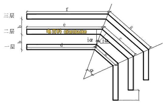 電纜橋架彎頭做法圖解