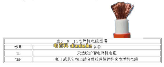 電焊機電纜型號