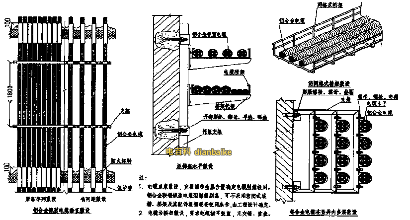 鋁合金電纜沿橋架水平或垂直敷設