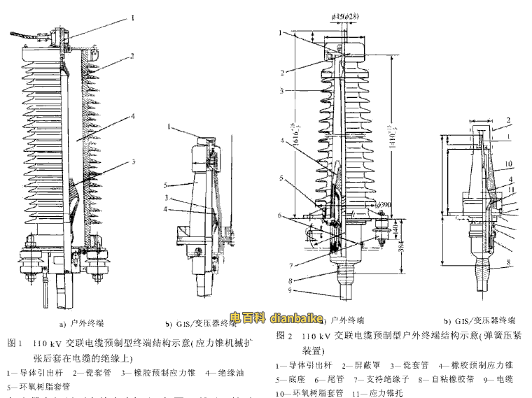 橡膠預制應力錐機 、采用彈簧壓緊裝置